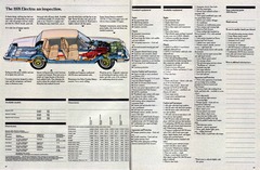 1978 Buick Full Line Prestige-68-69.jpg